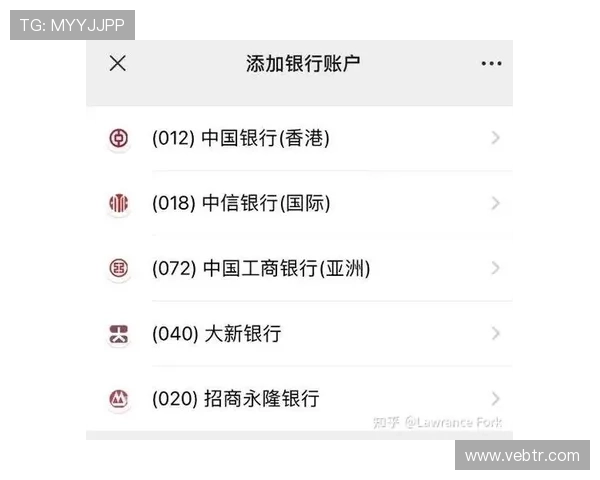 半岛体育注册账号后如何快速绑定银行卡实现便捷充值