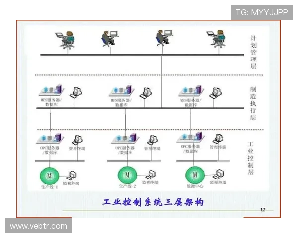 宝运来电子技术安全升级保障平台稳定运行与用户信息安全 宝运来电子技术安全升级保障平台稳定运行与用户信息安全