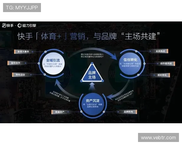 火搏体育如何打造专业化体育电竞赛事平台，提升用户粘性与品牌影响力
