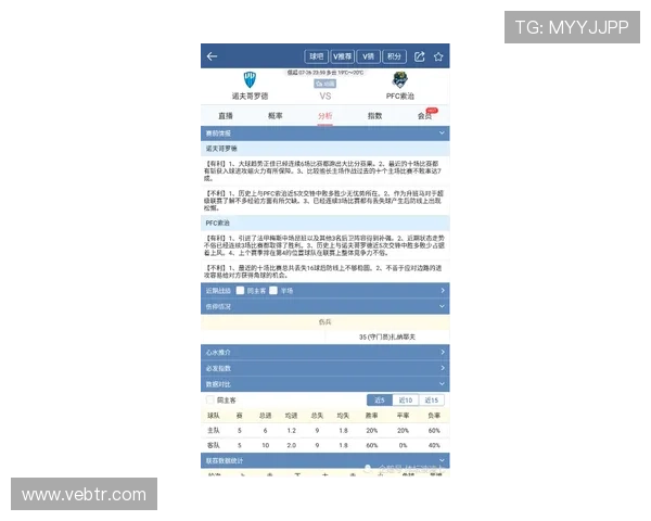 球探足球比分电脑版提供实时比赛数据和详细赛况分析，助你轻松掌握每场比赛动态