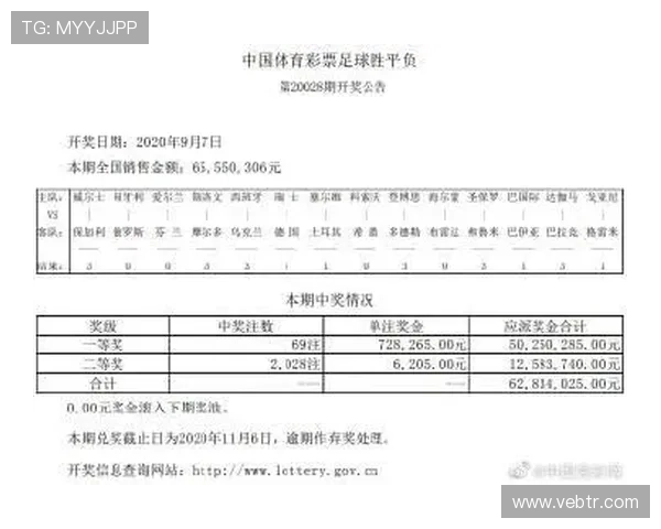 掌握中国足彩竞彩网规则提升中奖概率的实用指南