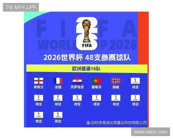 世界杯伊拉克VS挪威海外观看指南：不同国家地区的直播资源与观看技巧